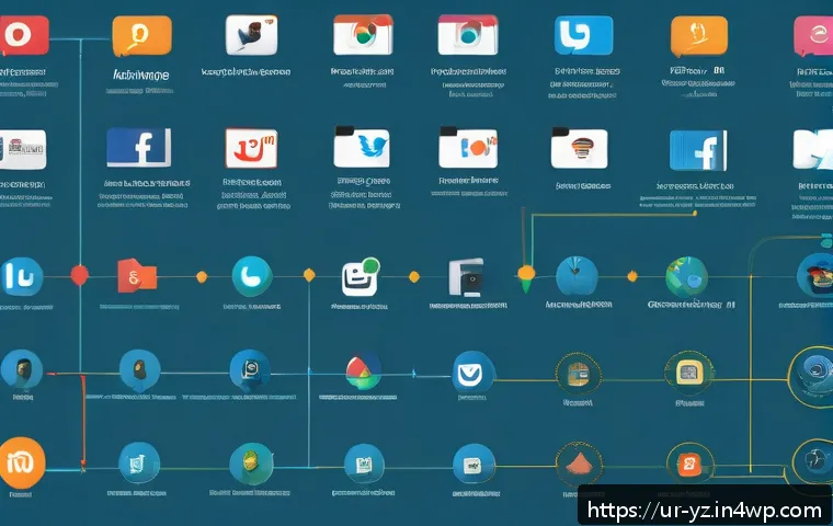 지식 공유를 위한 사회적 플랫폼 분석 관련 이미지 1